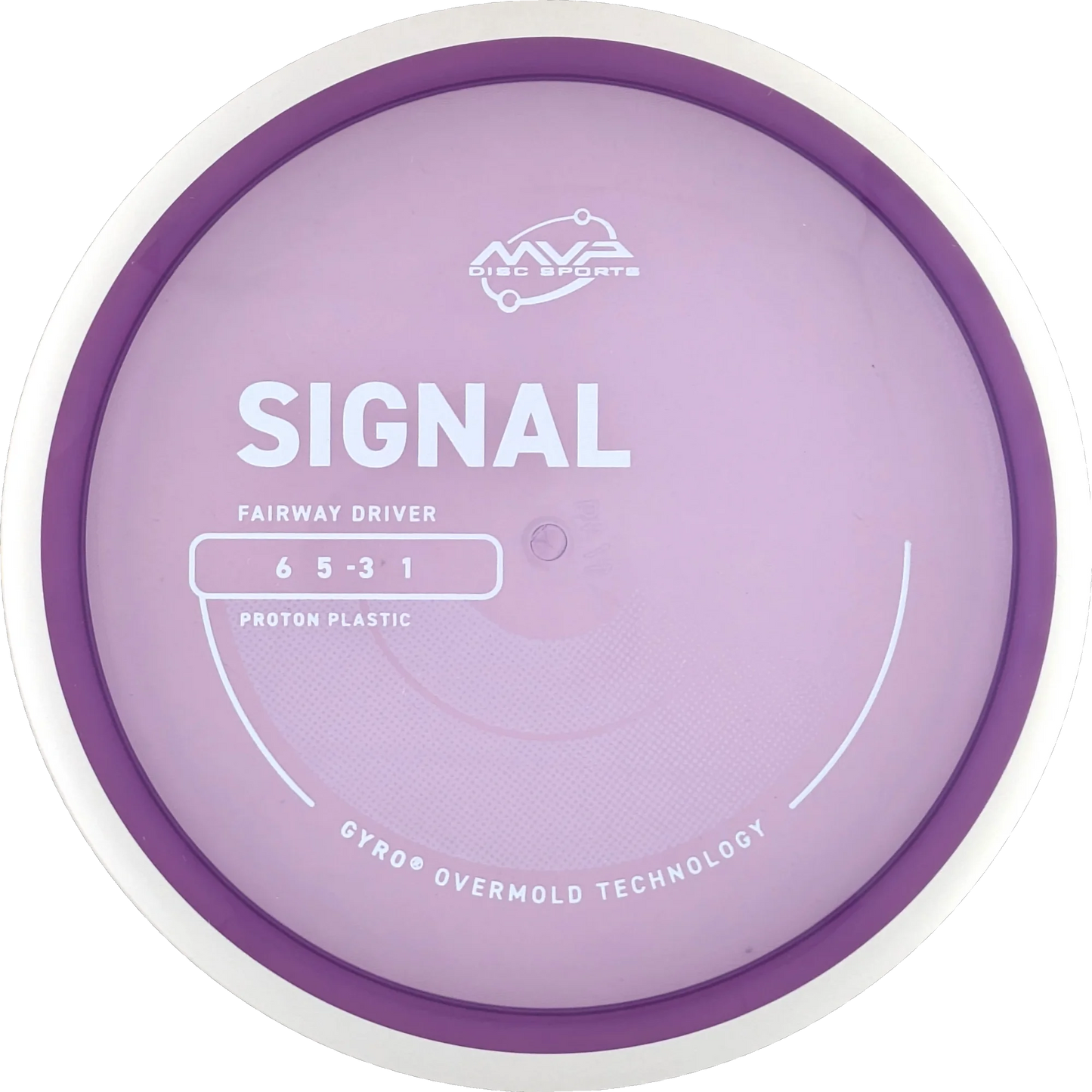 Proton Signal