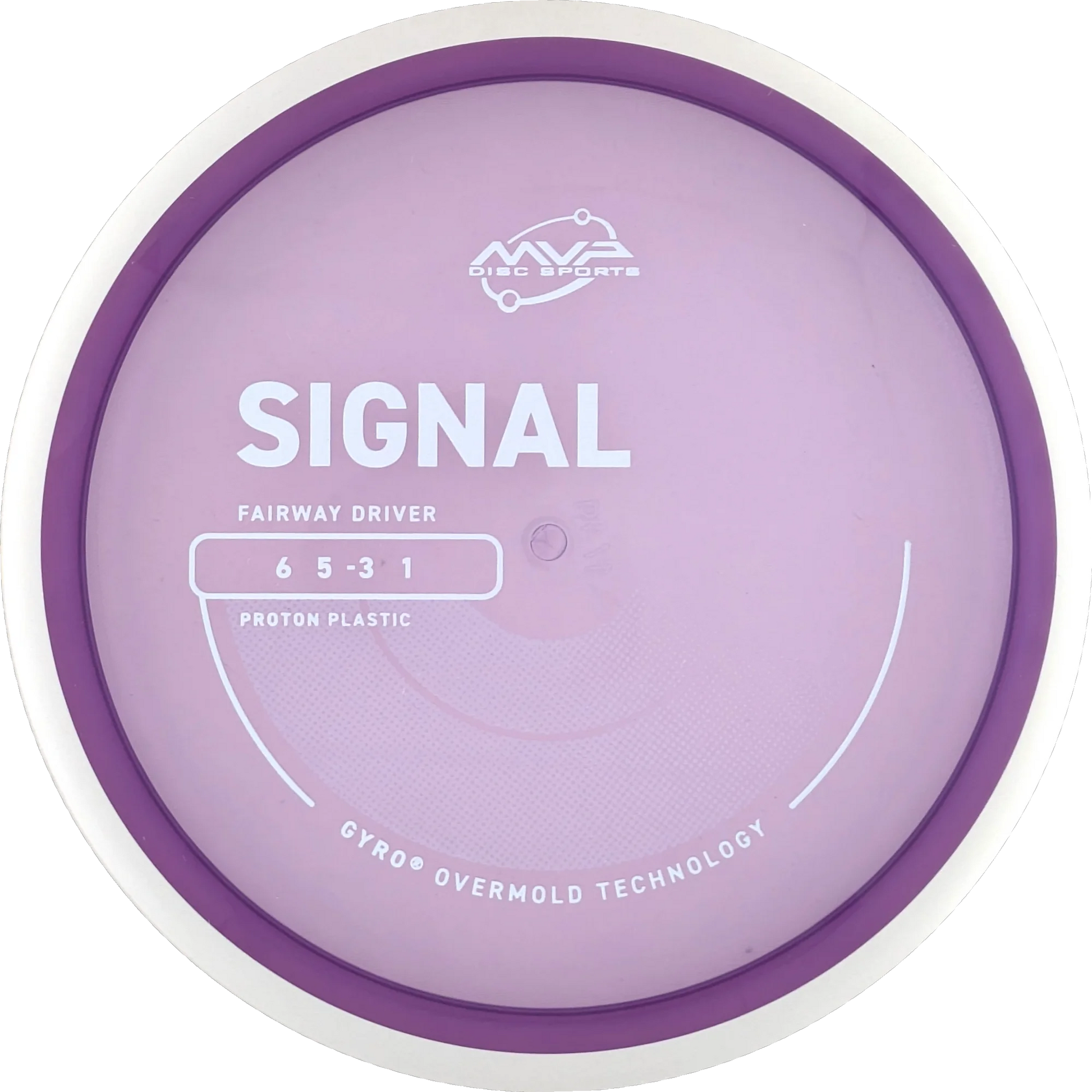 Proton Signal