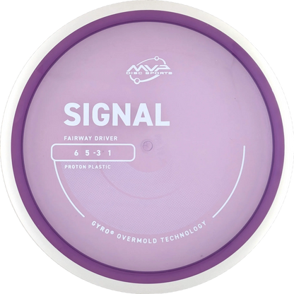 Proton Signal