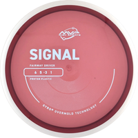 Proton Signal