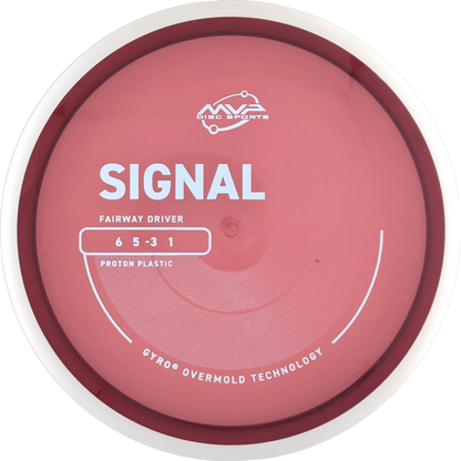 Proton Signal