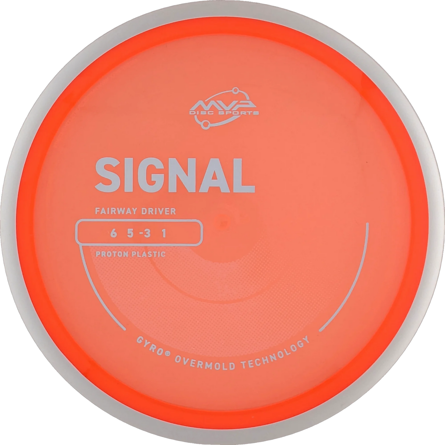 Proton Signal