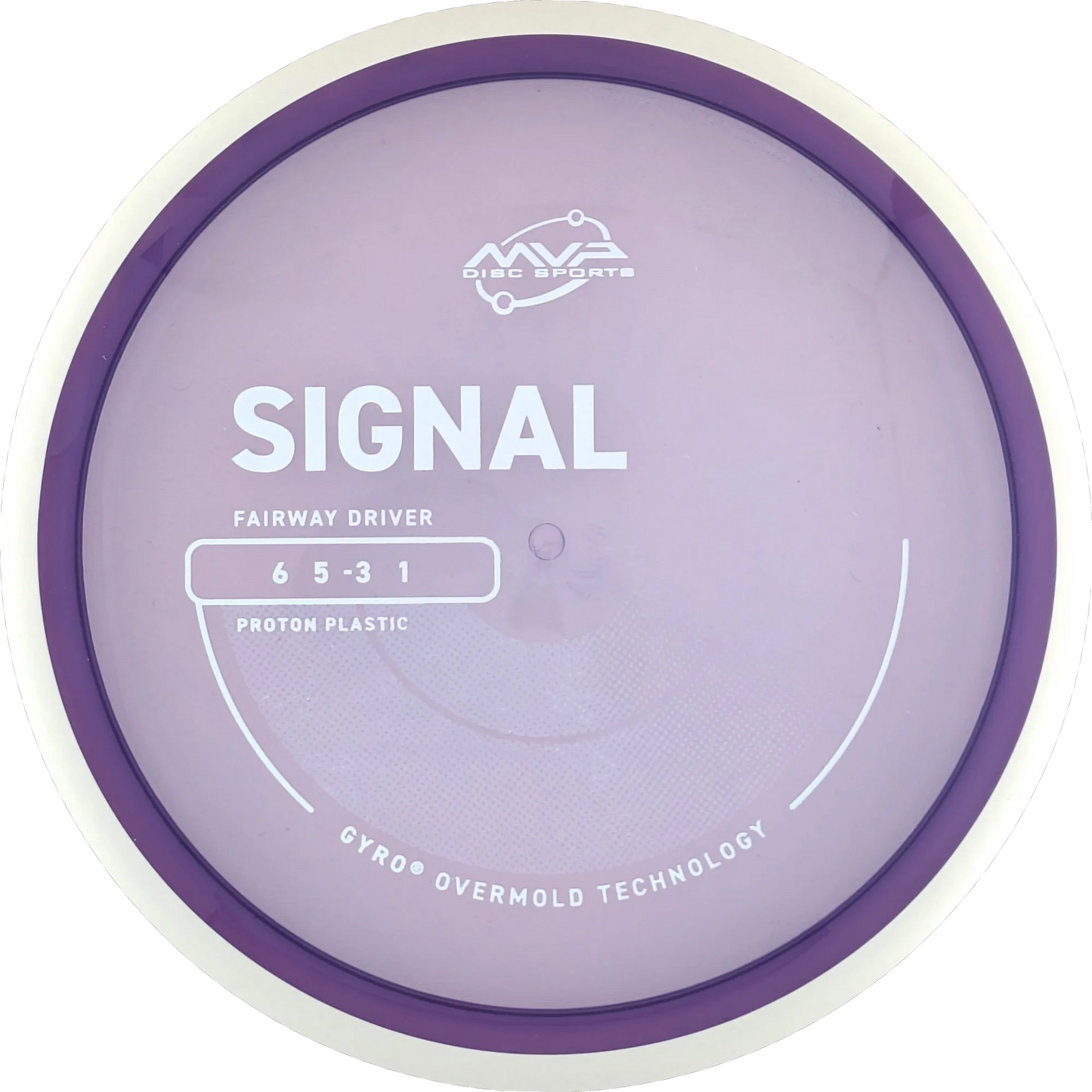 Proton Signal