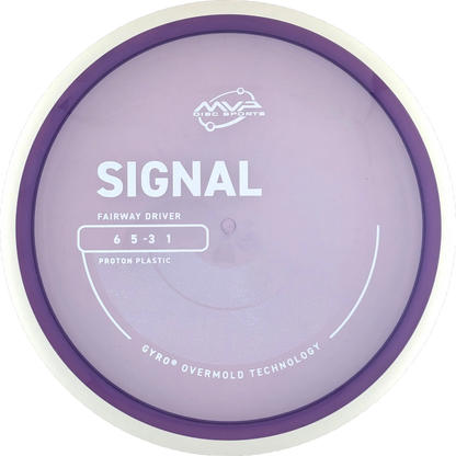Proton Signal