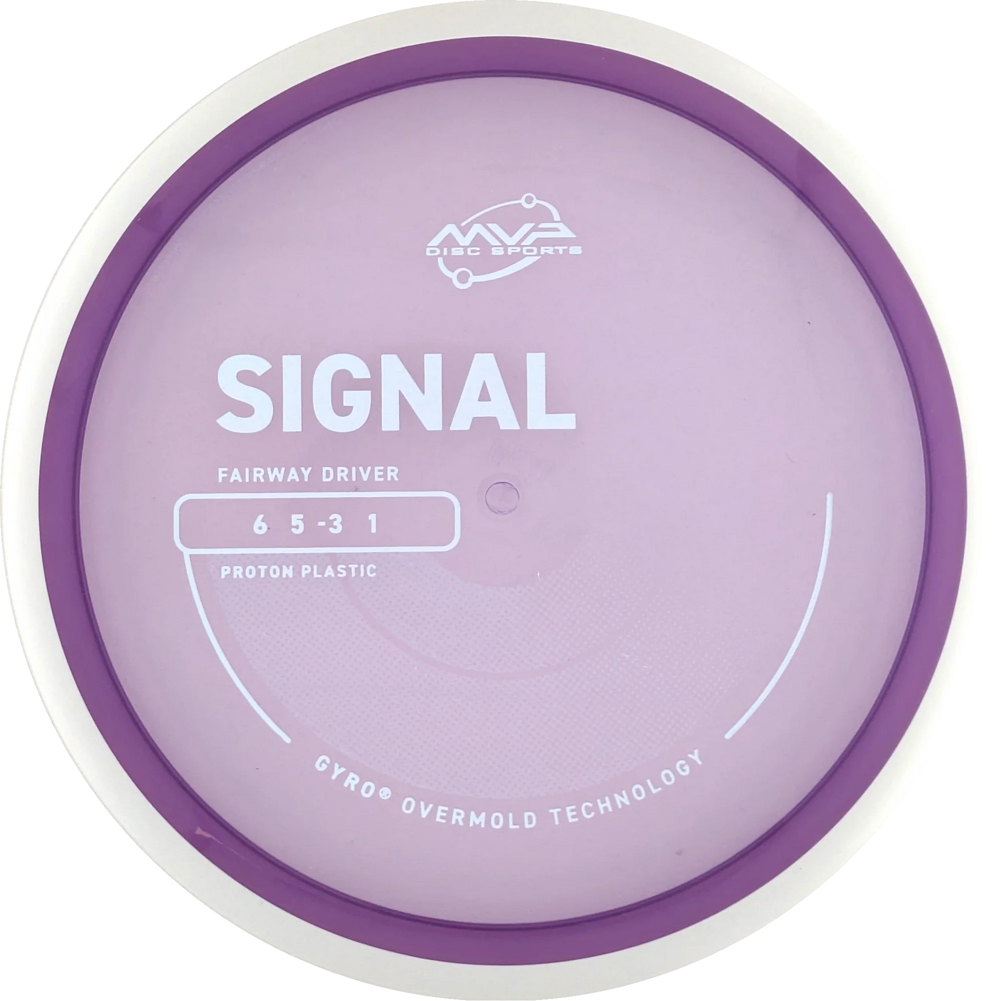 Proton Signal