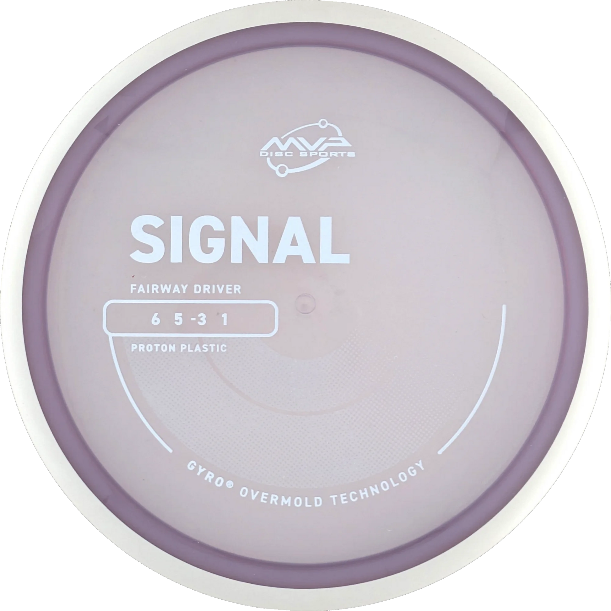 Proton Signal
