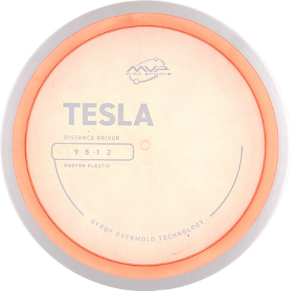 Proton Tesla