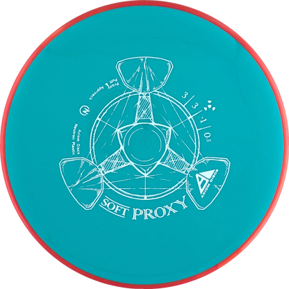 Soft Neutron Proxy