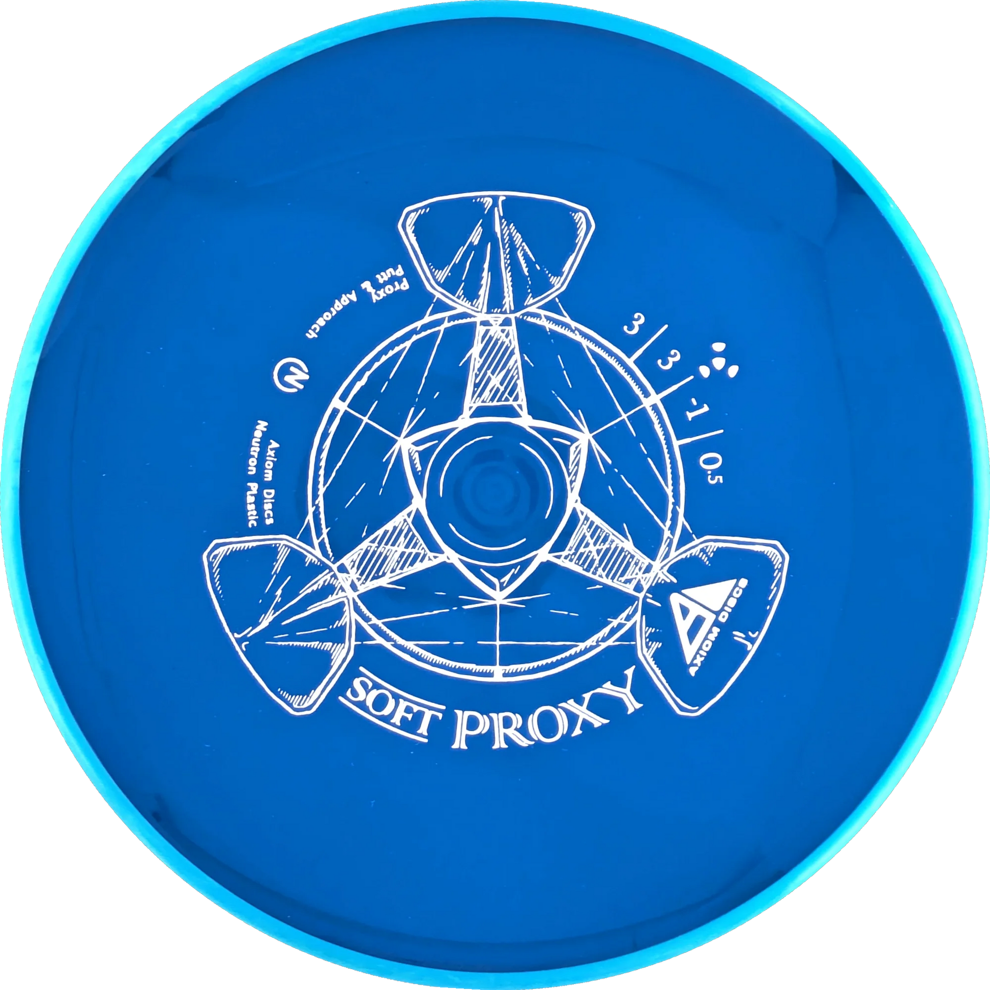 Soft Neutron Proxy