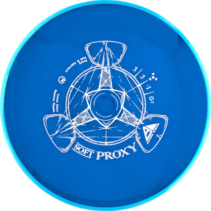 Soft Neutron Proxy