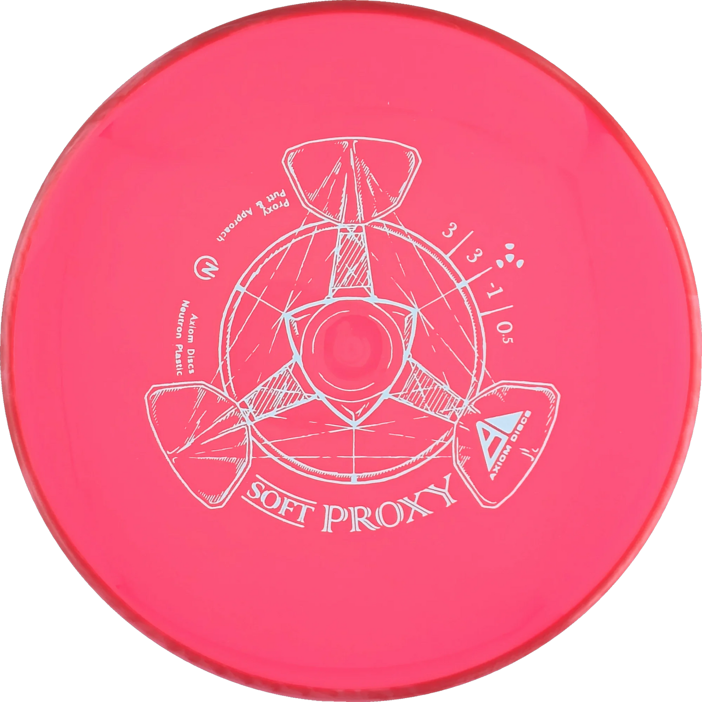 Soft Neutron Proxy