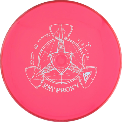 Soft Neutron Proxy