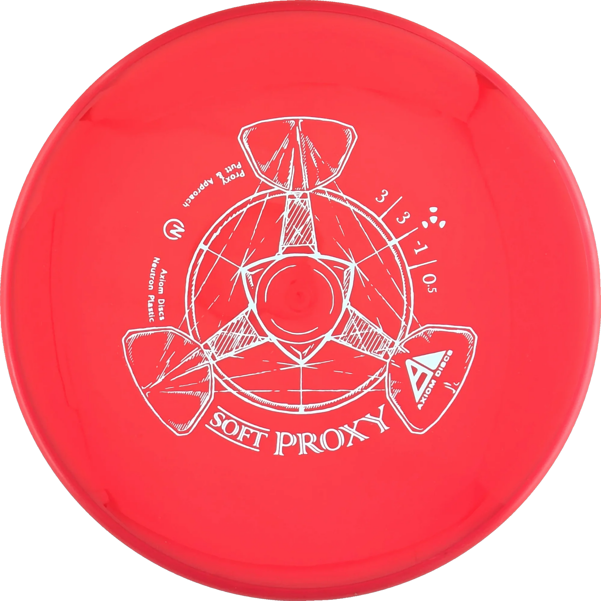 Soft Neutron Proxy