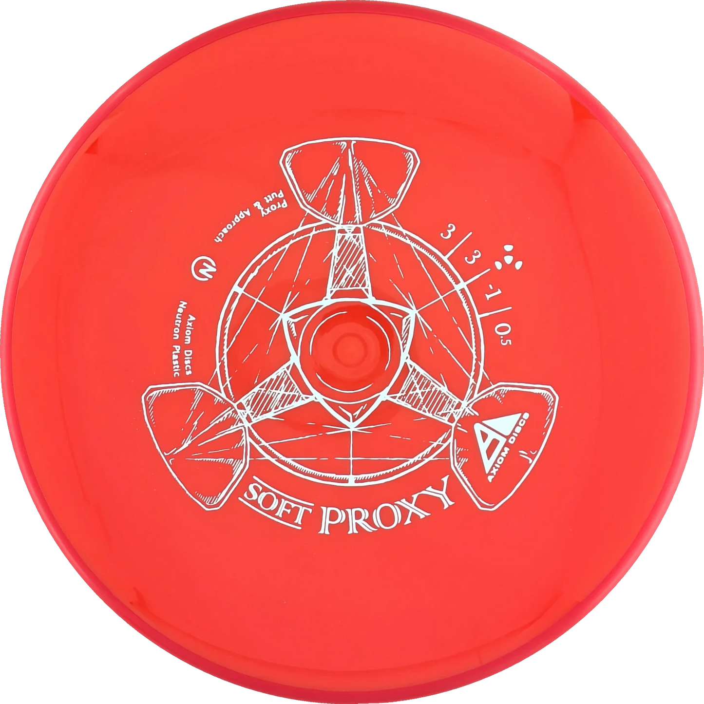 Soft Neutron Proxy