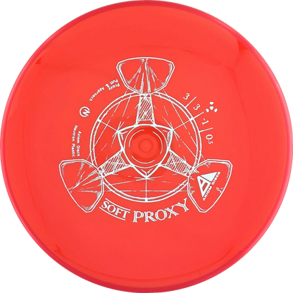 Soft Neutron Proxy