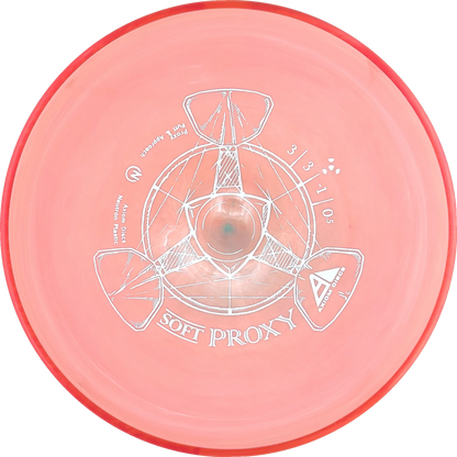 Soft Neutron Proxy