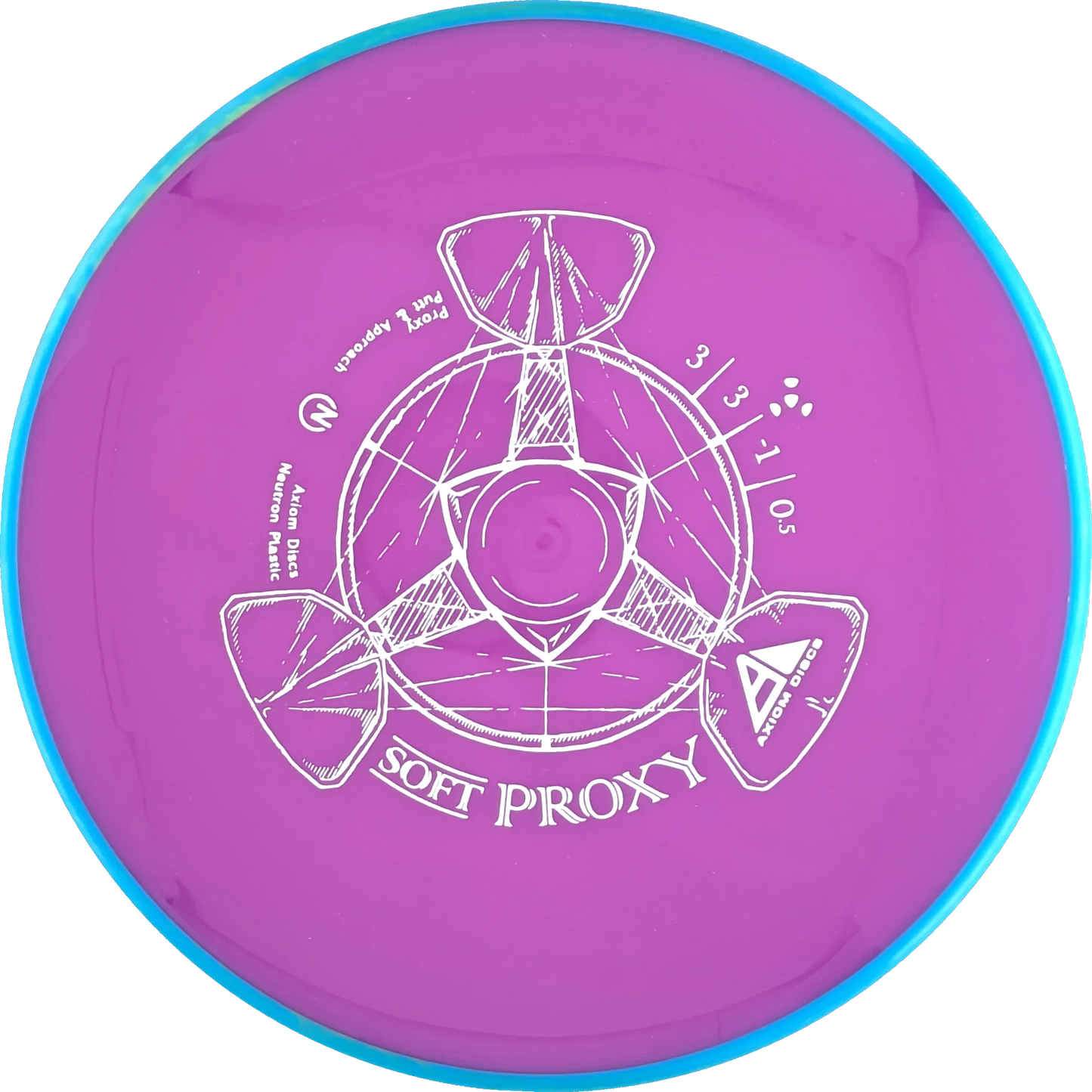 Soft Neutron Proxy