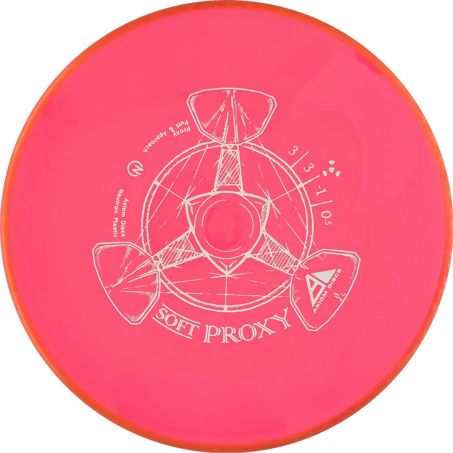Soft Neutron Proxy