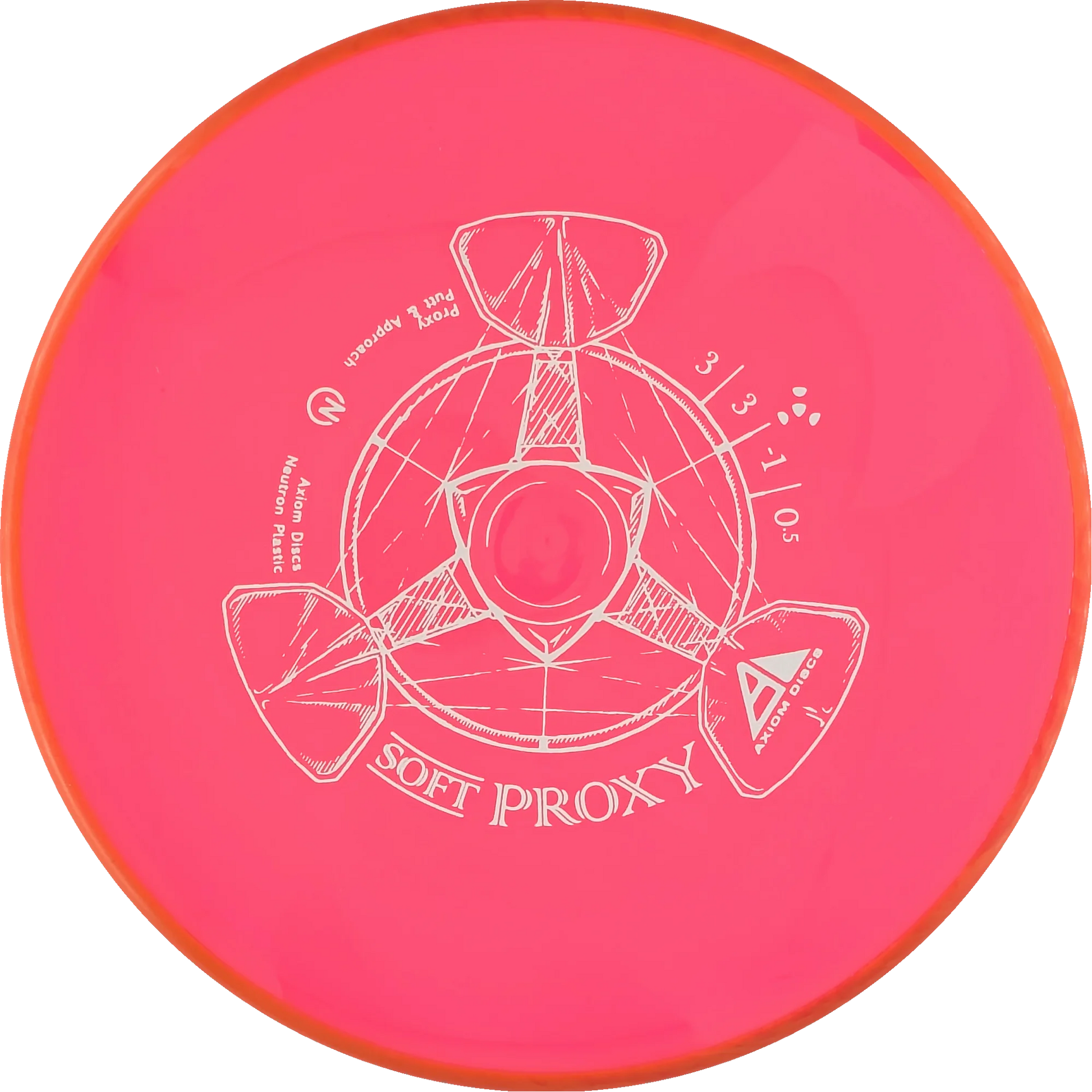 Soft Neutron Proxy
