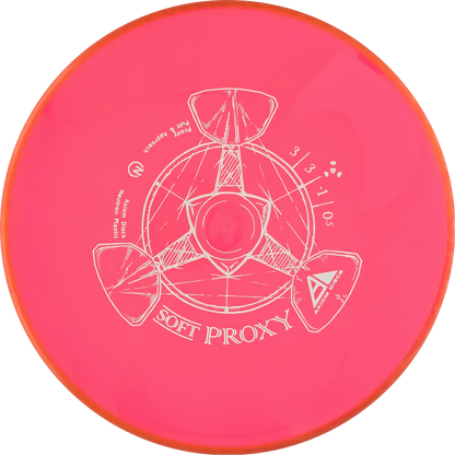 Soft Neutron Proxy