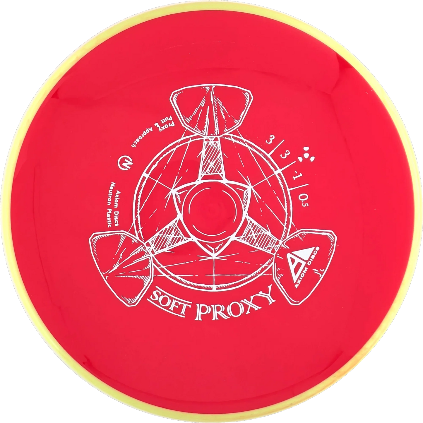 Soft Neutron Proxy