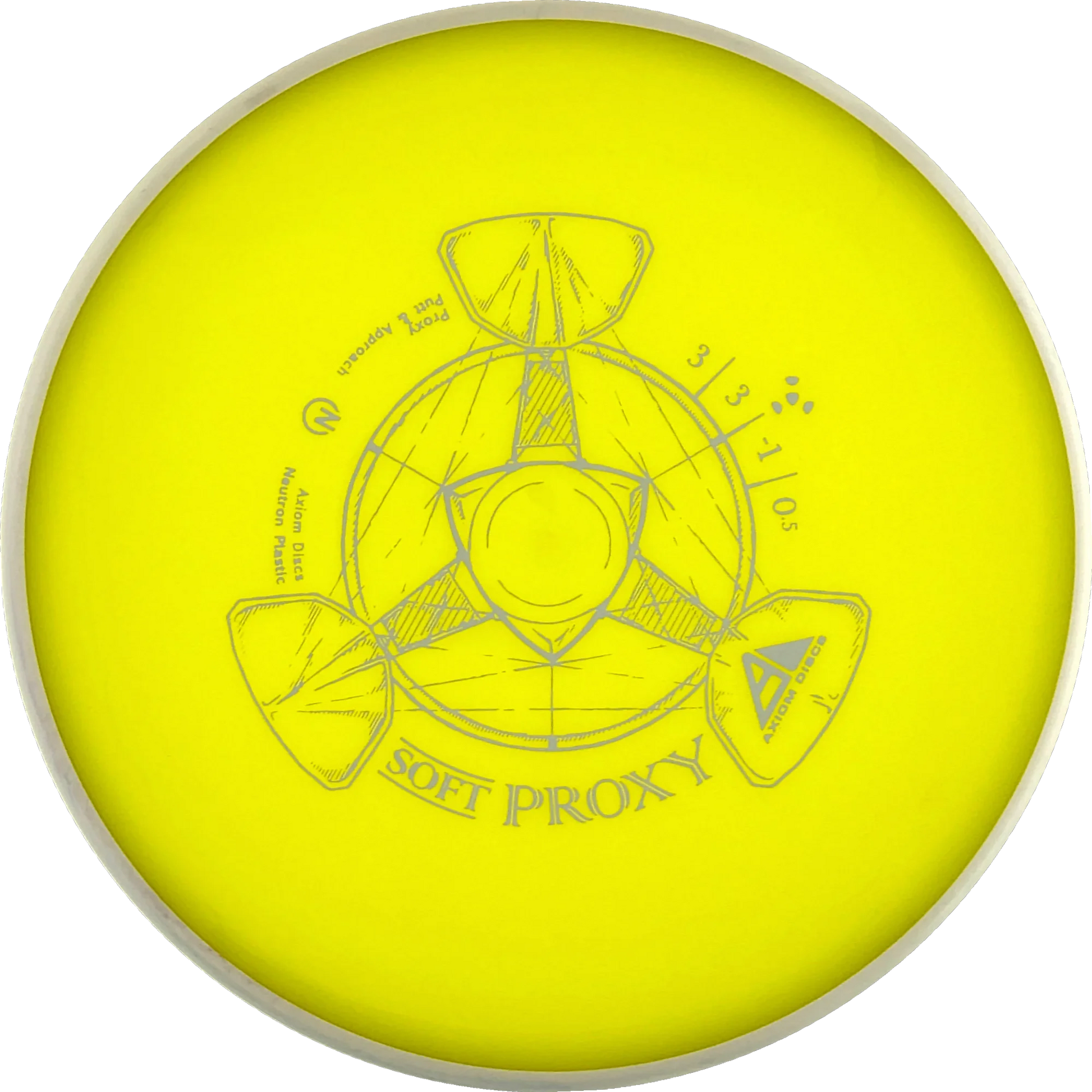 Soft Neutron Proxy