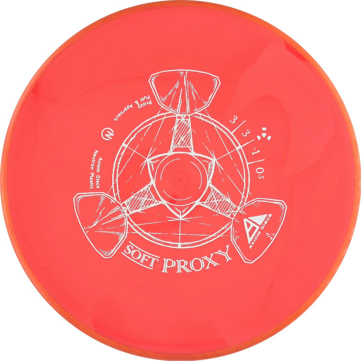 Soft Neutron Proxy