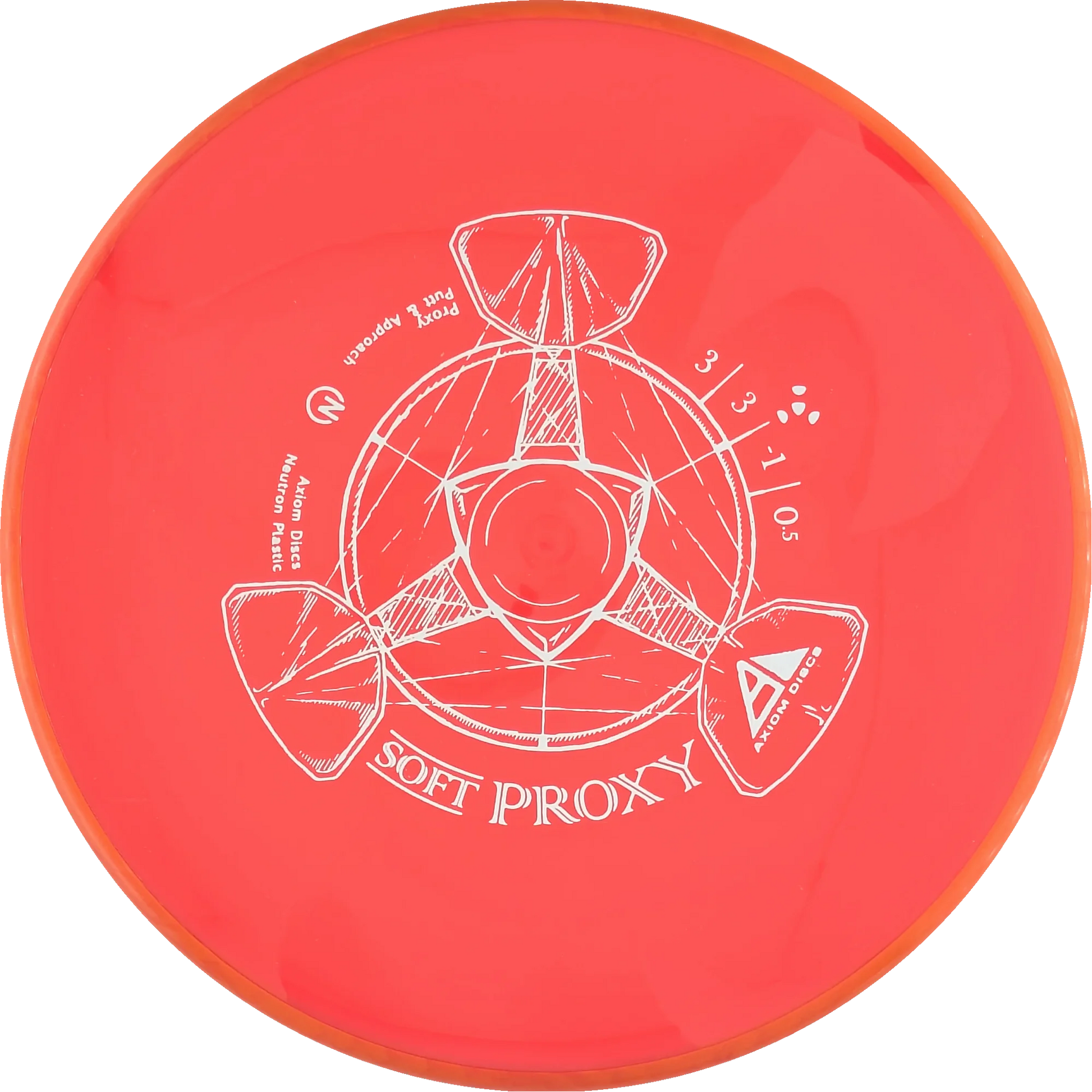 Soft Neutron Proxy