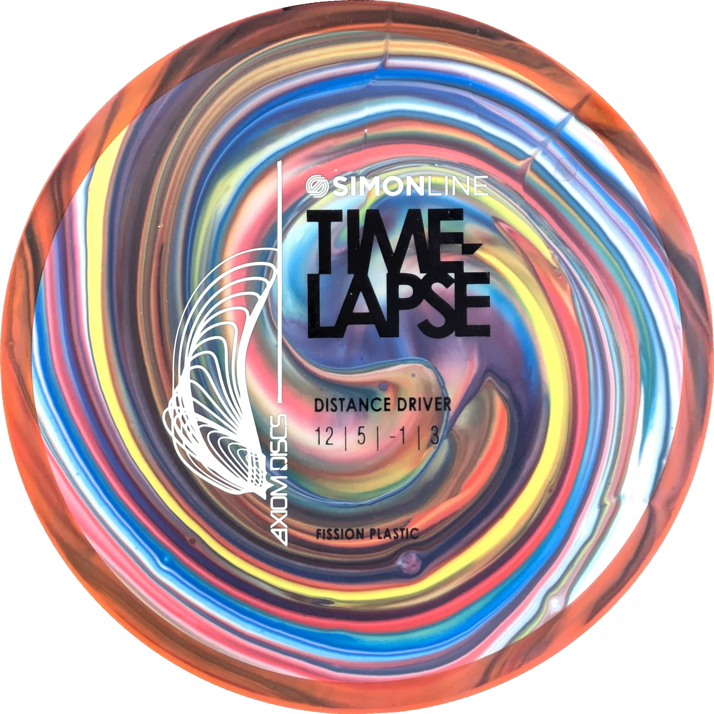 Bursprak Farver Fission Time-Lapse