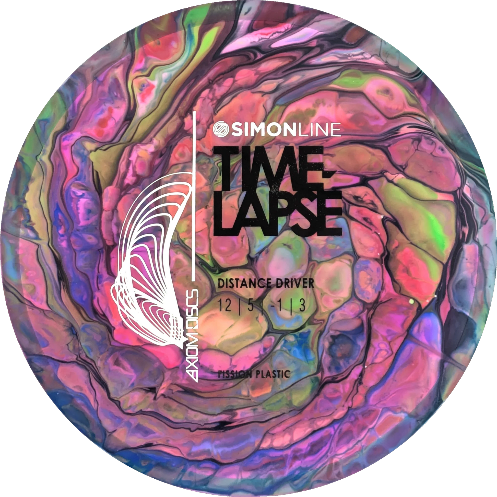 Bursprak Farver Fission Time-Lapse