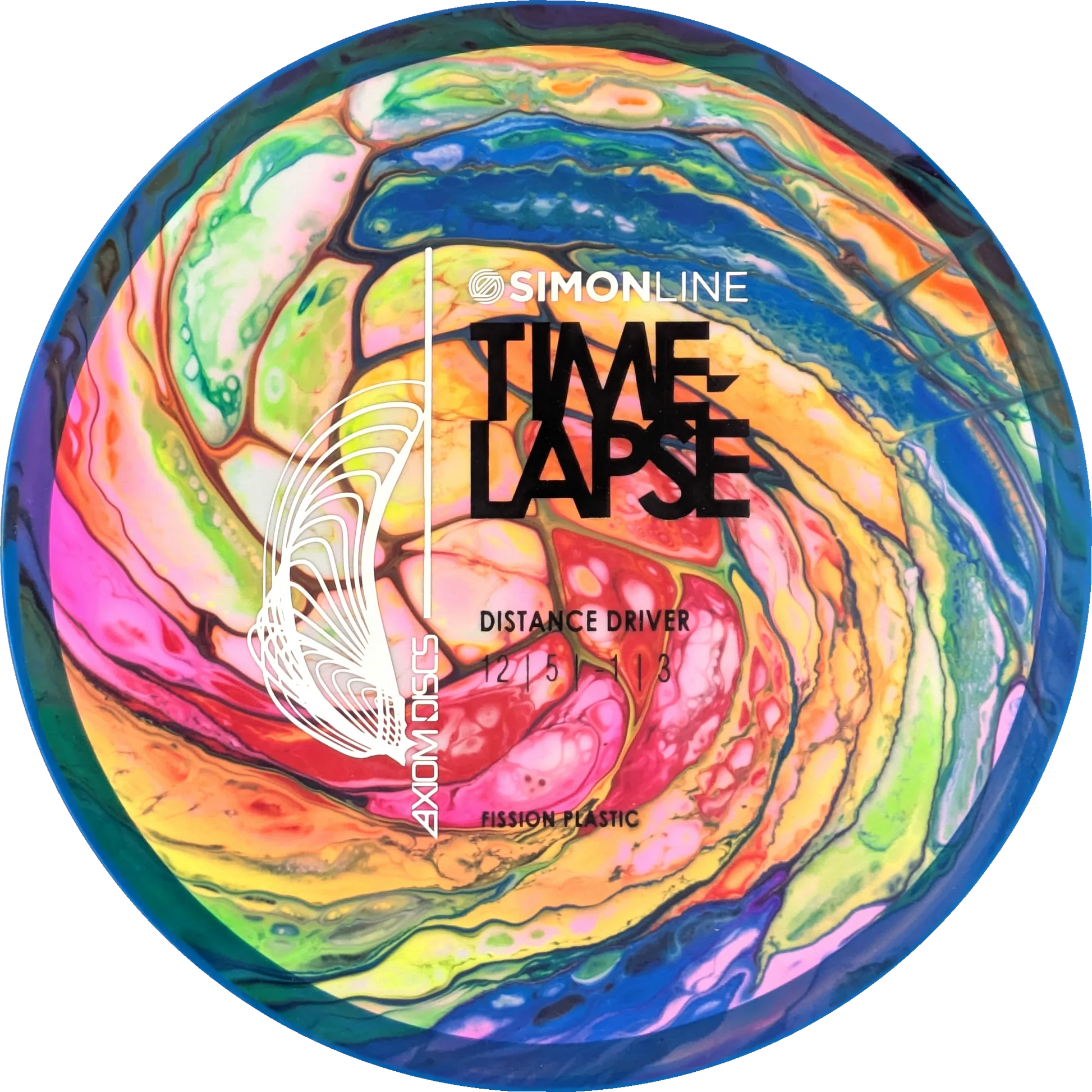 Bursprak Farver Fission Time-Lapse