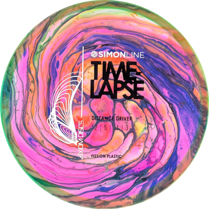 Bursprak Farver Fission Time-Lapse