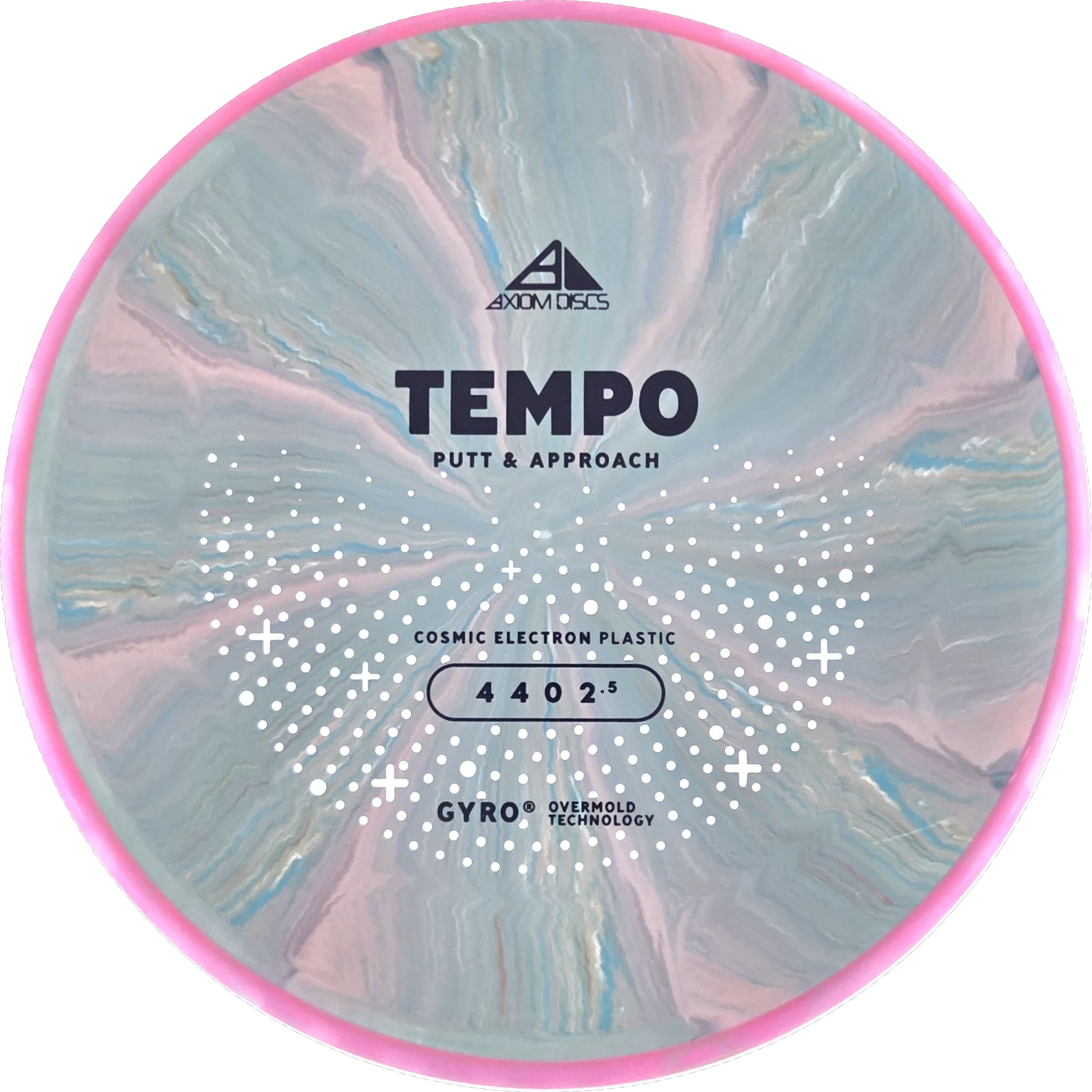 Cosmic Electron Tempo