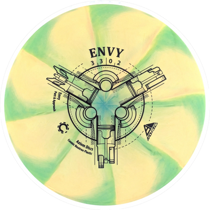 Cosmic Neutron Envy