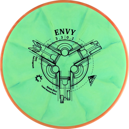 Cosmic Neutron Envy