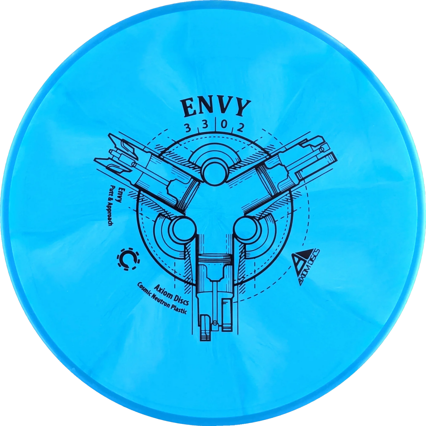 Cosmic Neutron Envy