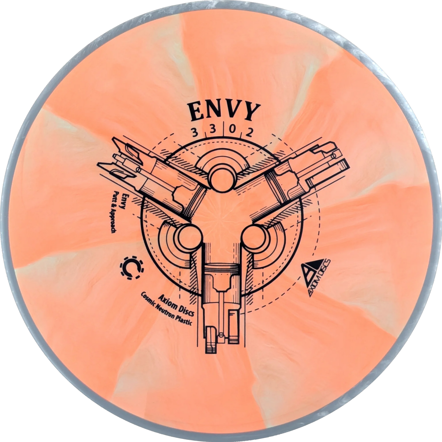 Cosmic Neutron Envy
