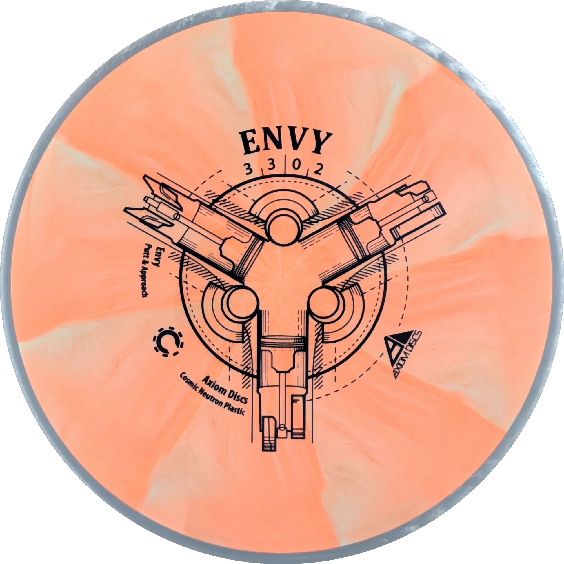 Cosmic Neutron Envy