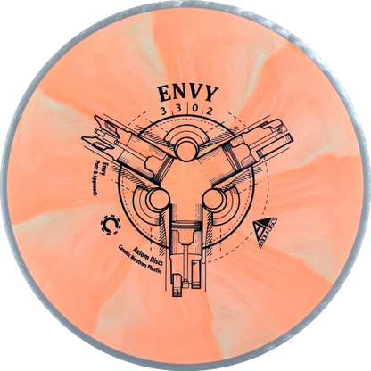 Cosmic Neutron Envy