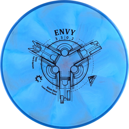 Cosmic Neutron Envy