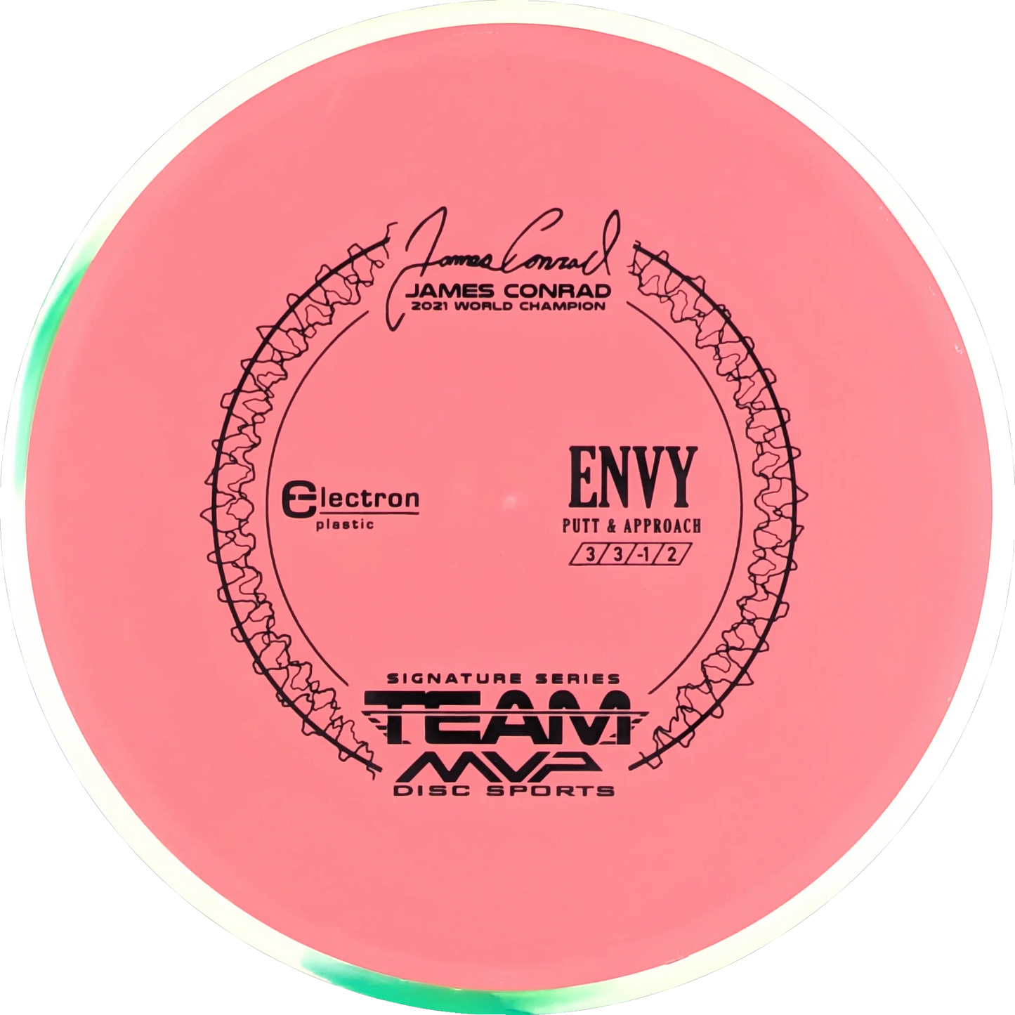 Electron Envy