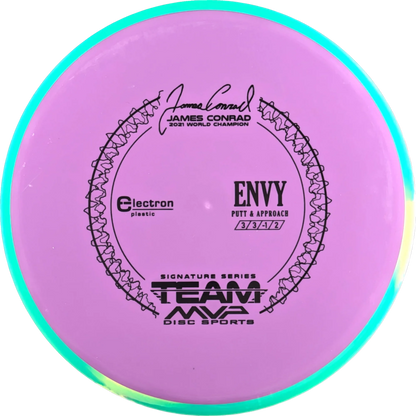 Electron Envy