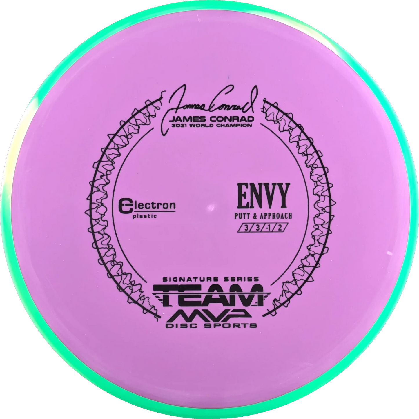 Electron Envy