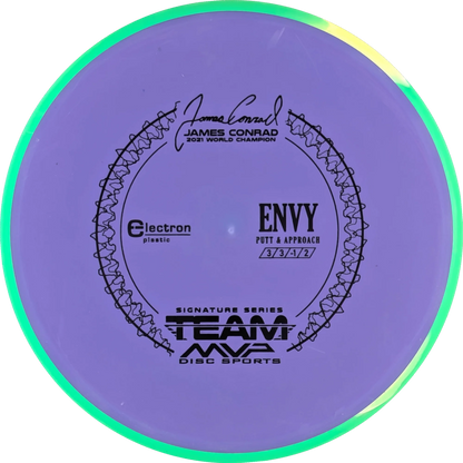 Electron Envy