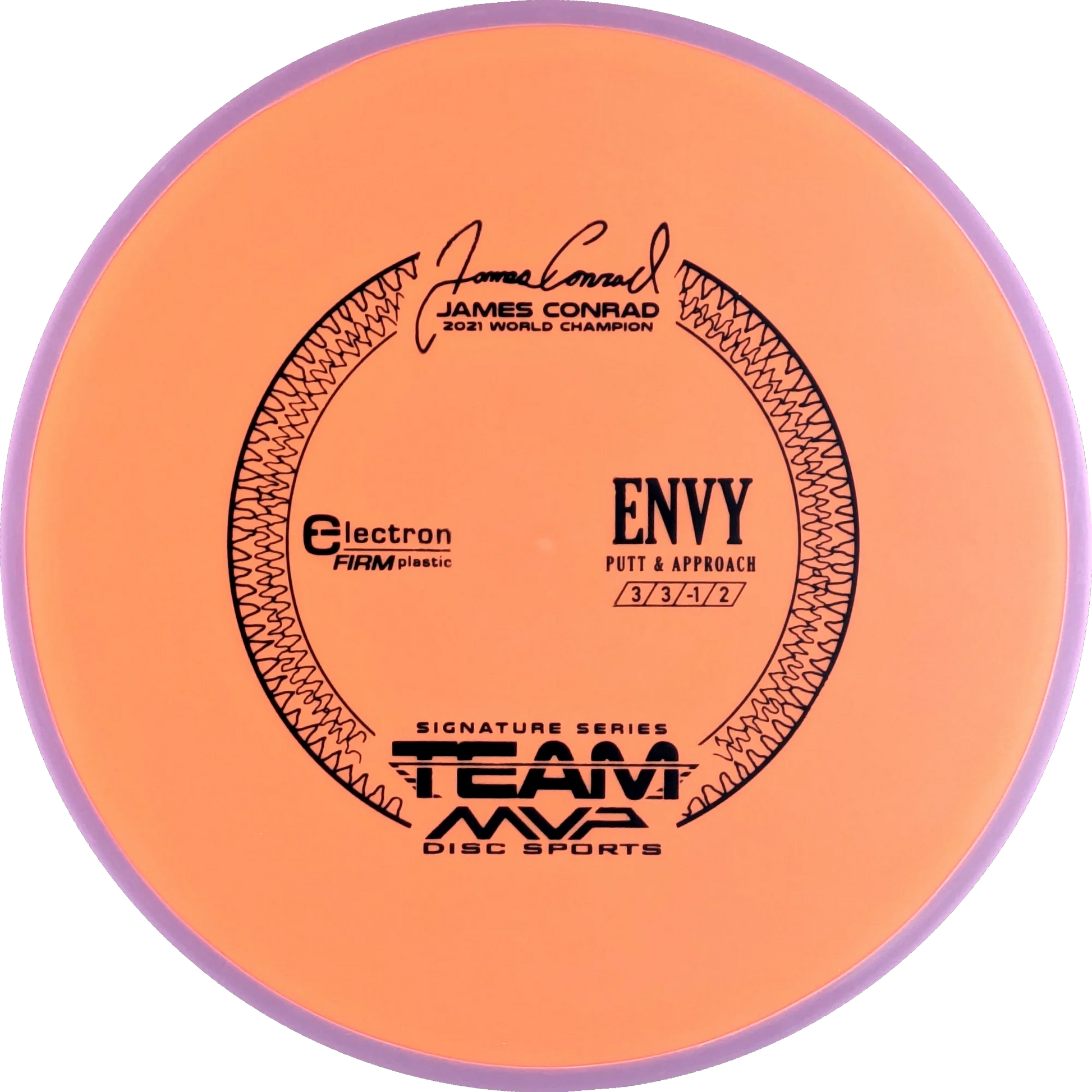 Electron Firm Envy