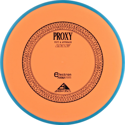 Electron Firm Proxy
