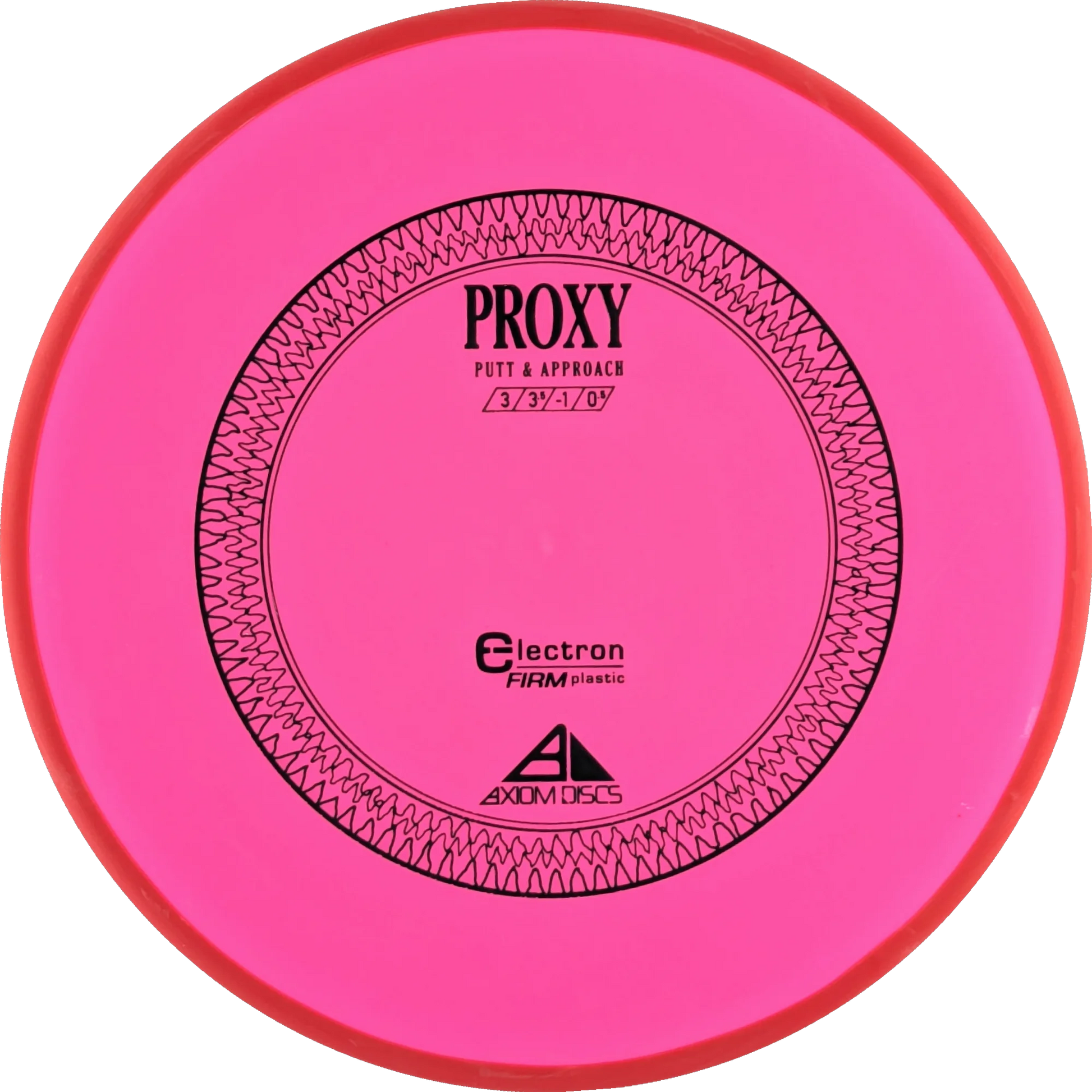 Electron Firm Proxy