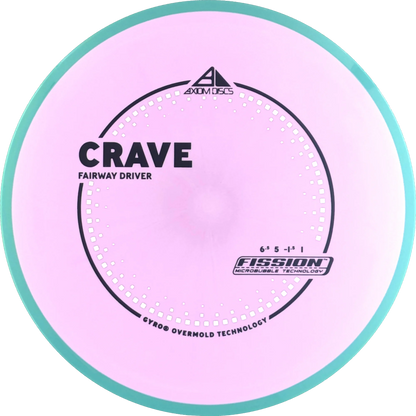 Fission Crave