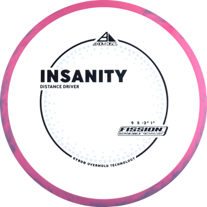 Fission Insanity