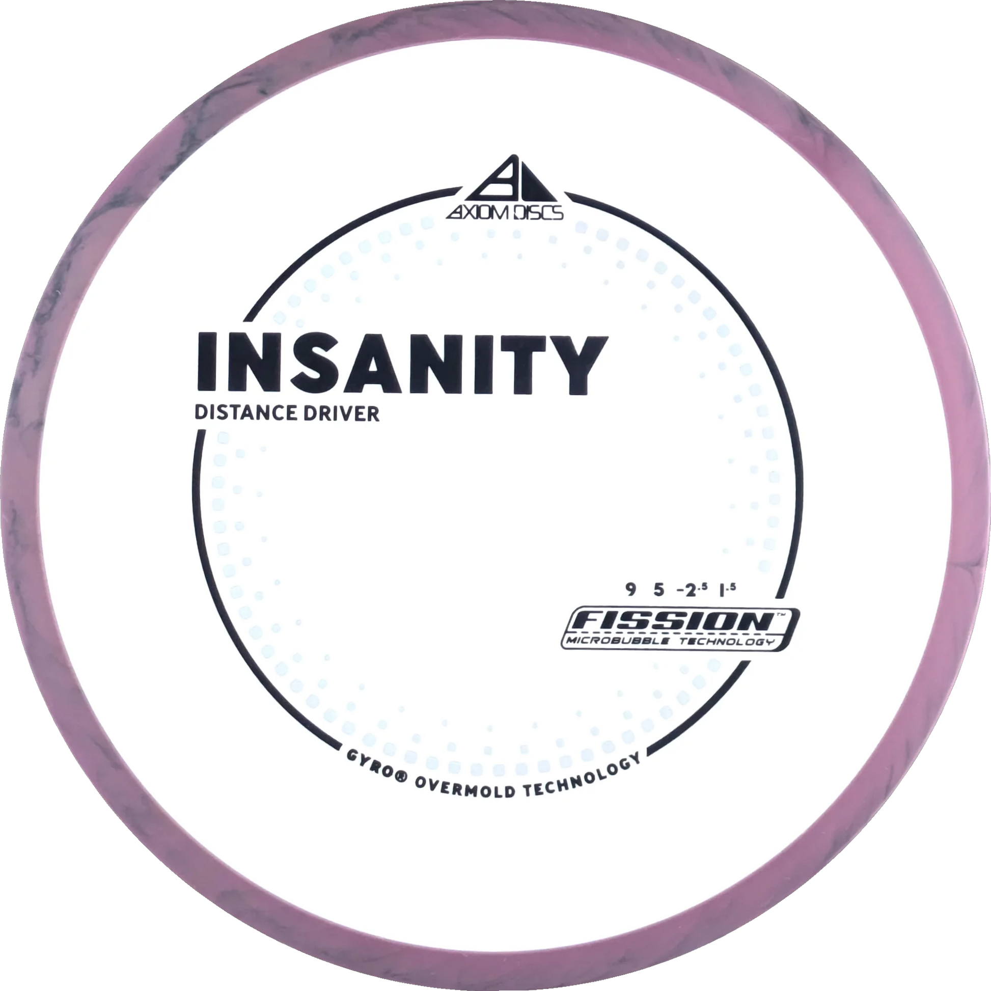 Fission Insanity